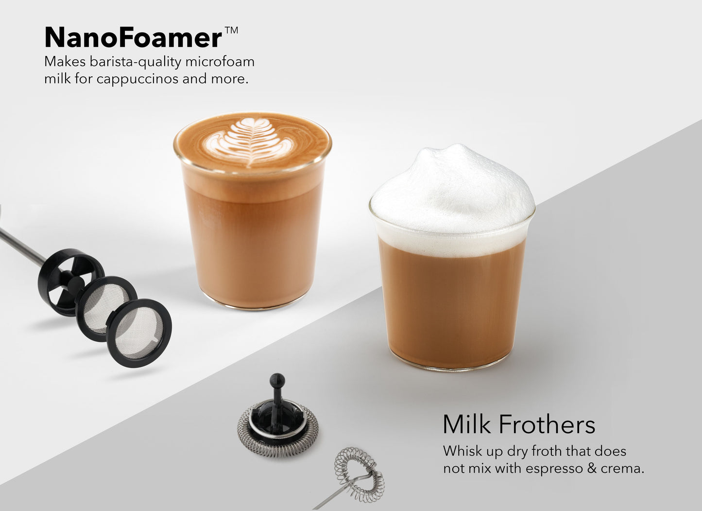 Nanofoamer V2 espumador de leche