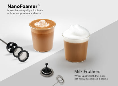 Nanofoamer Lithium espumador de leche